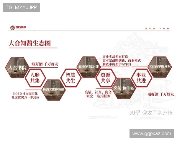 黑马计划：促进区域经济发展的创新创业生态圈